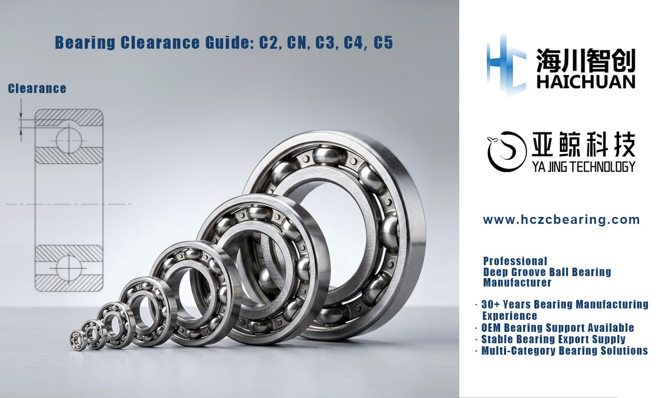 HAICHUAN-deep groove ball bearing-bearing clearance guide