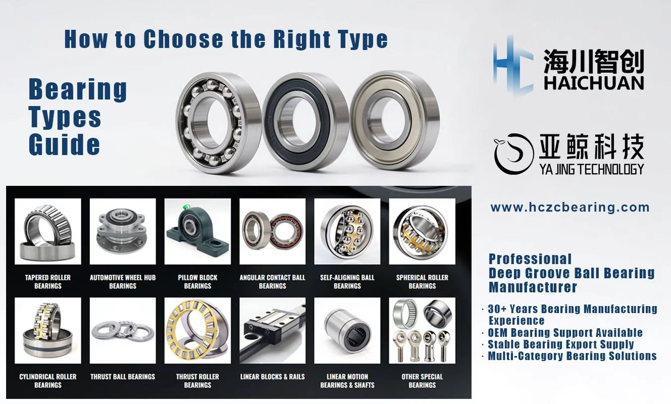 Bearing Types Guide: Different Types of Bearings and Their Applications