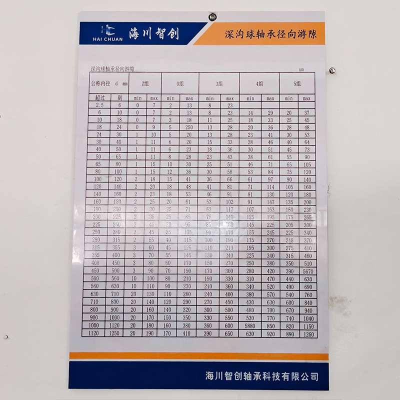 Haichuan-quailty control standard clearance Haichuan-quailty control standard clearance