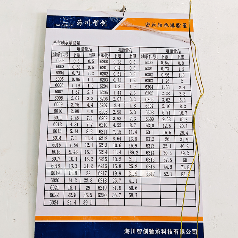 Haichuan-quailty control standard Haichuan-quailty control standard