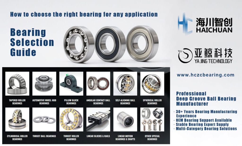 Bearing Selection Guide - How to Choose the Right Bearing for Any Application