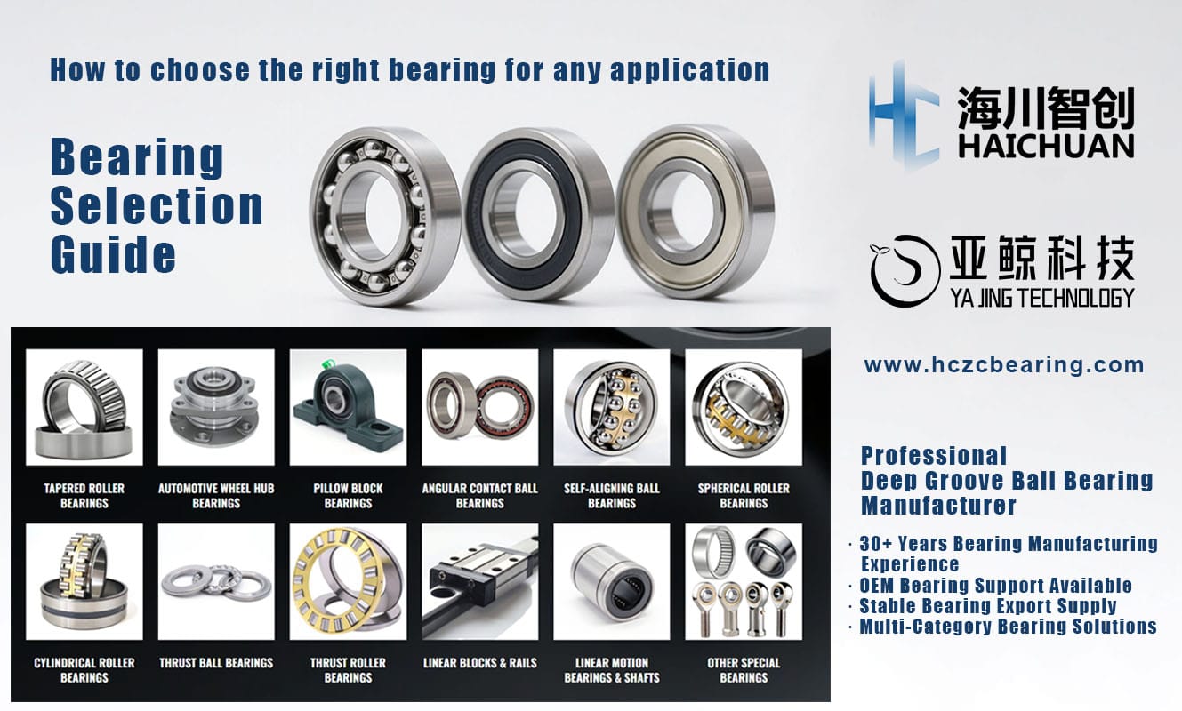 Bearing Selection Guide - How to Choose the Right Bearing for Any Application
