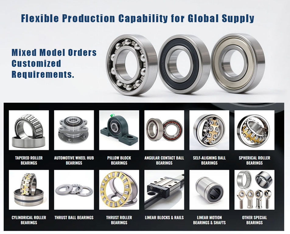 haichuan-flexible production capability haichuan-flexible production capability